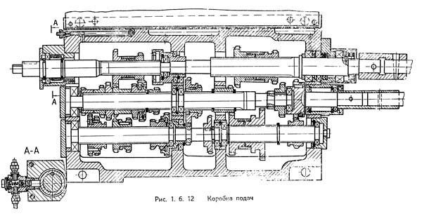 Коробка подач токарного верстата 1М63Н